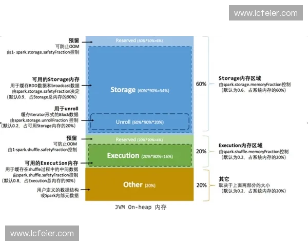 基于持杆控制的高效运动表现优化策略研究与应用探讨
